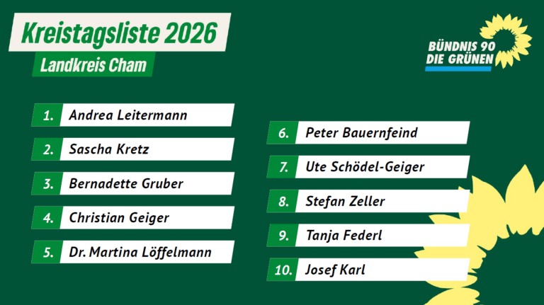 Die GRÜNEN aus dem Landkreis Cham stellen ihre Kreistagsliste auf